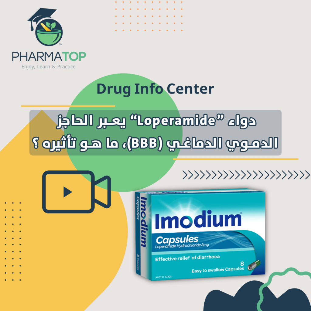 Loperamide